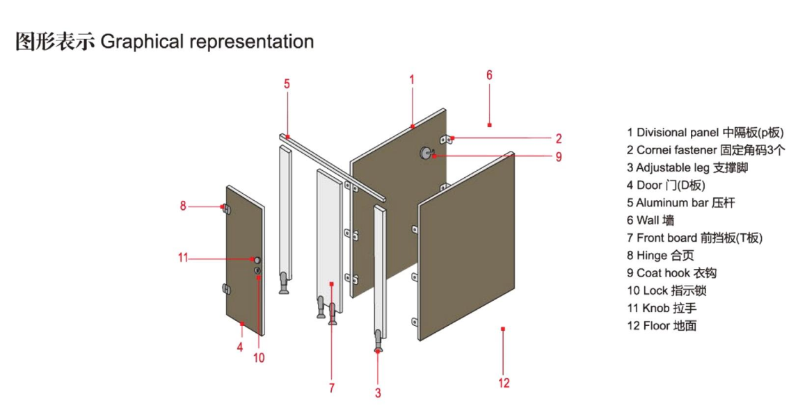 Kindergarten toilet cubicles